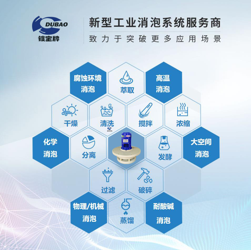 消泡泵2特點(diǎn)