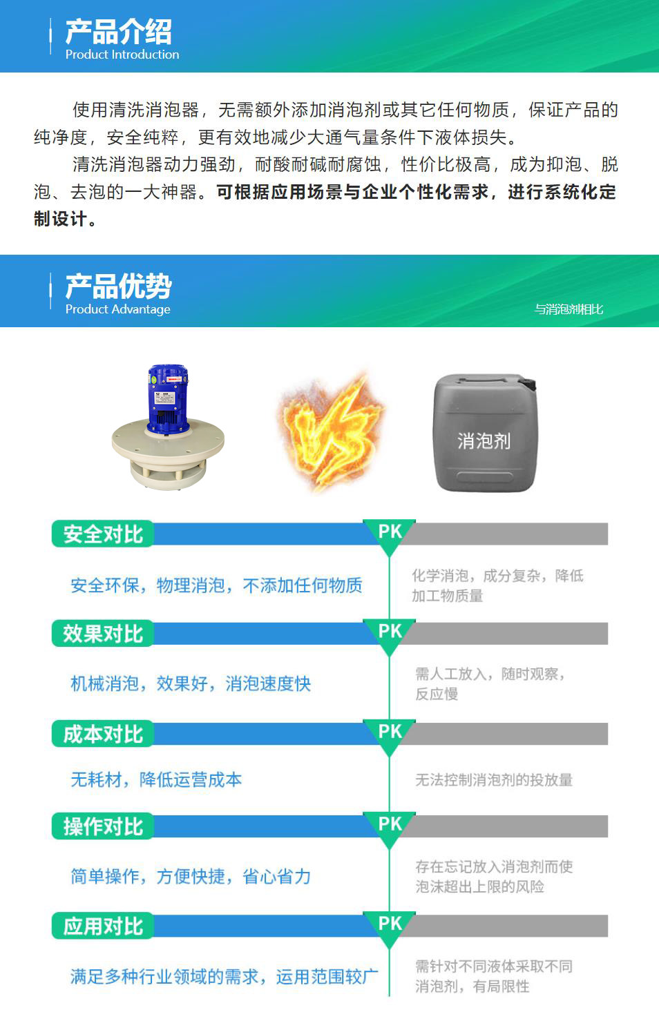 消泡泵3優(yōu)勢(shì)