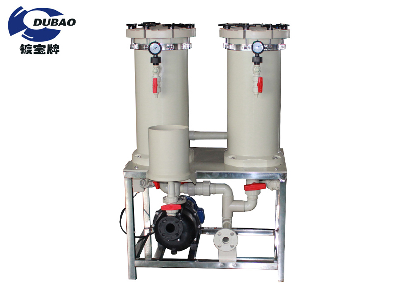 雙聯(lián)過濾機(jī)2006