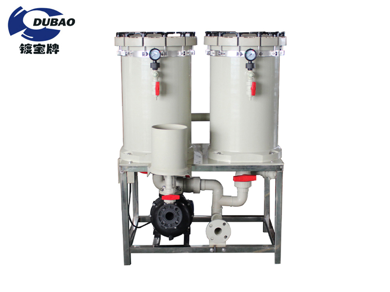 濾油除油過濾機(jī)